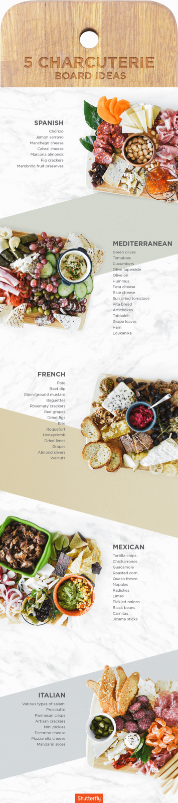 Build A Charcuterie Board 5 Ways Shutterfly