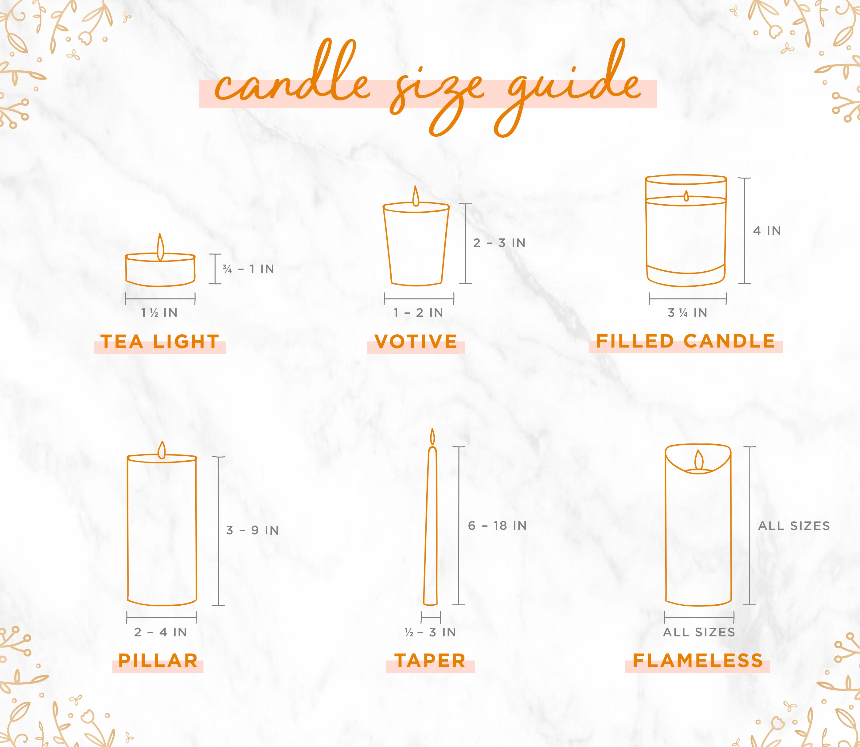 Candle Size Guide 