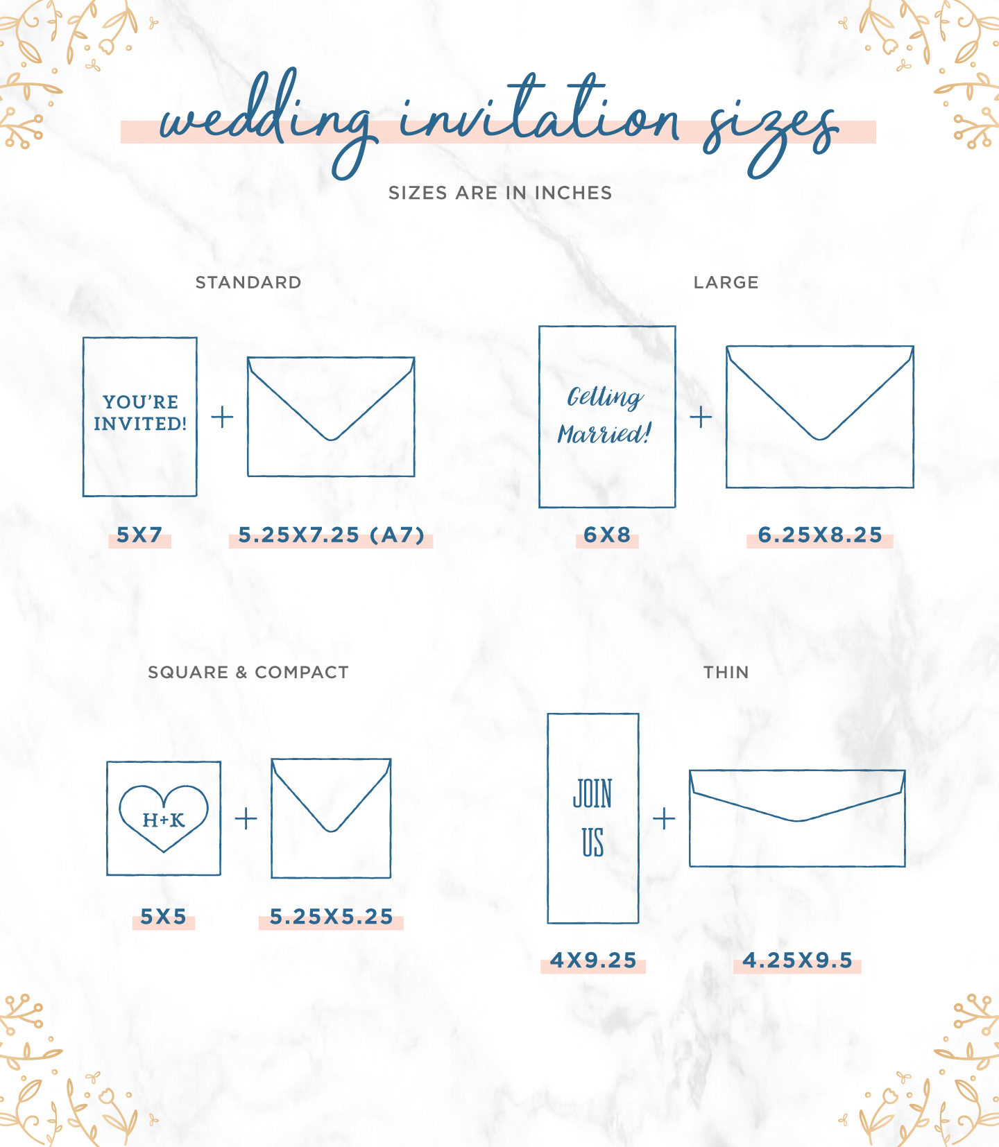 Most Popular Wedding Invitation Sizes Tips Shutterfly