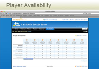 Player Availability